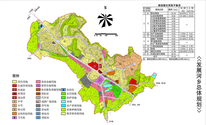 澜沧发展河乡总体规划