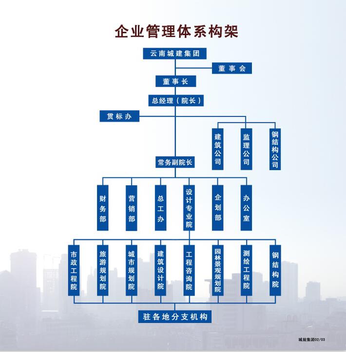 构架.jpg