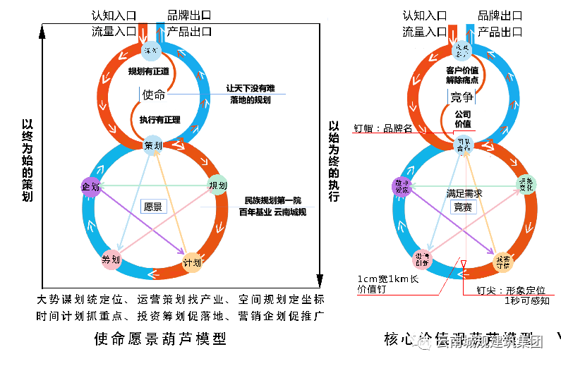 微信图片_20220323134634.png