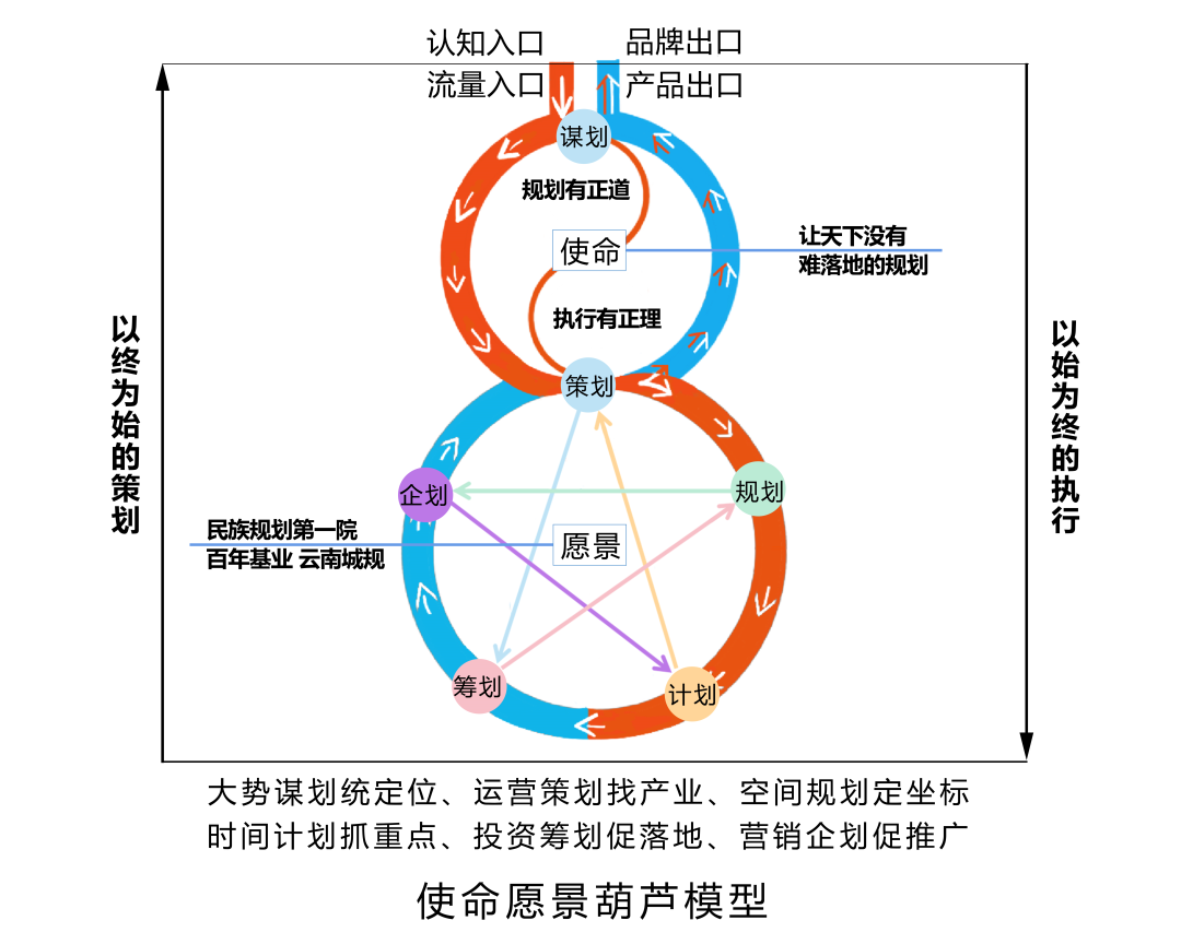 微信图片_20220402145625.png