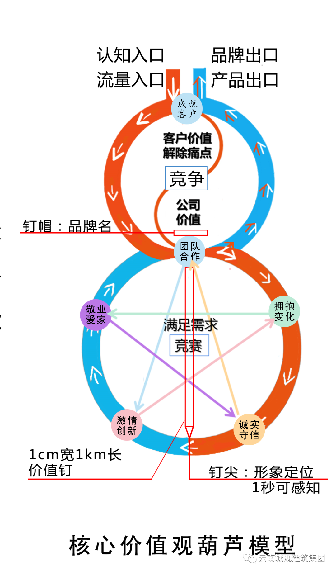 微信图片_20220402145635.png