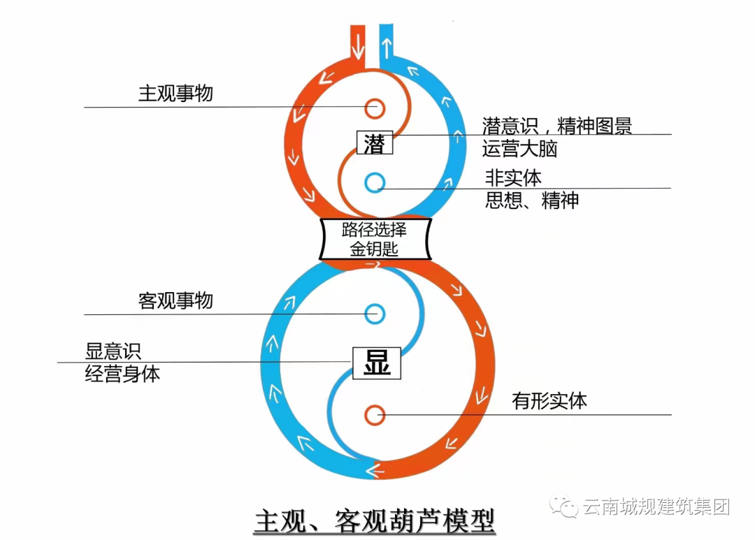微信图片_20220601091711.png