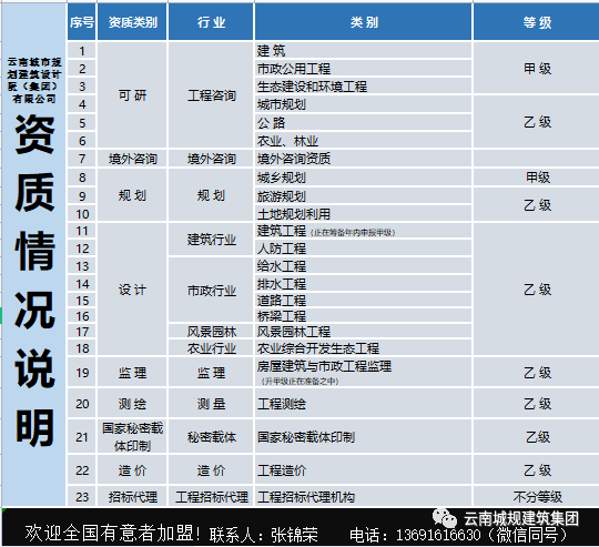 微信图片_20220712140135.png