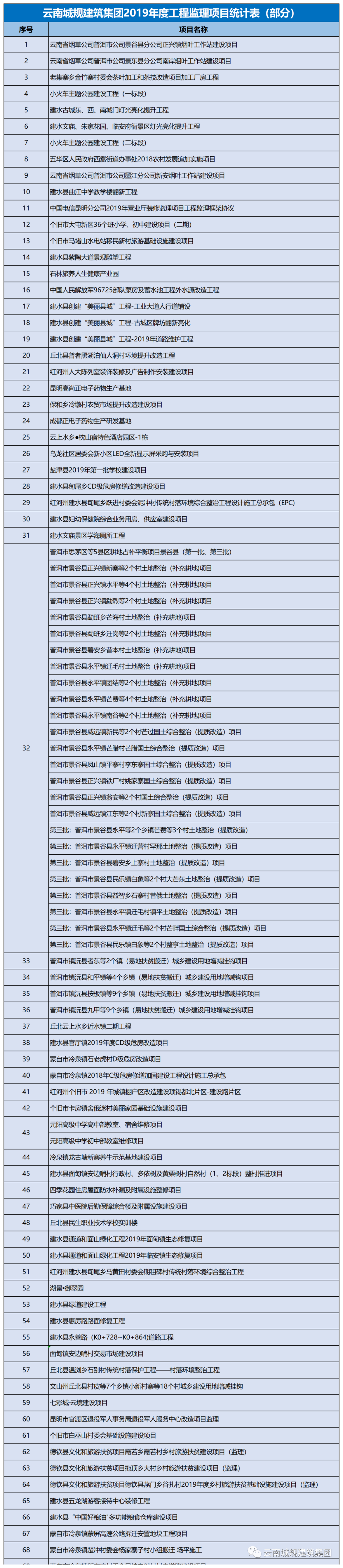 微信图片_20220808102930.png