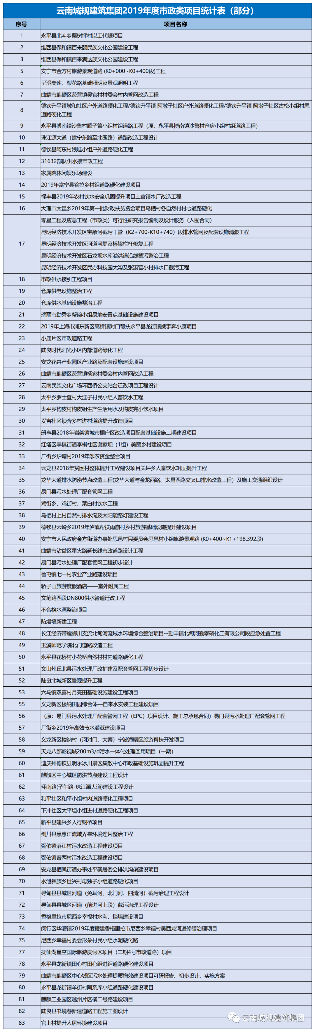 微信图片_20220808104401.png