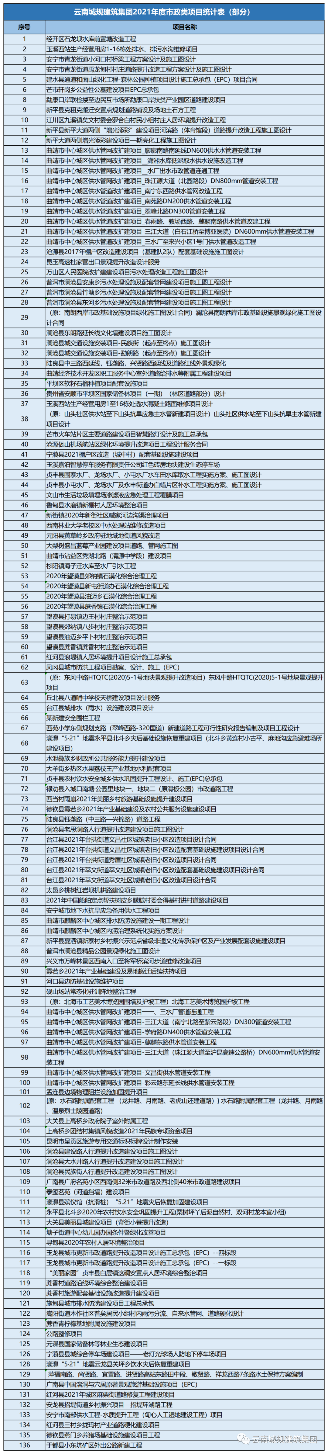 微信图片_20220811092404.png