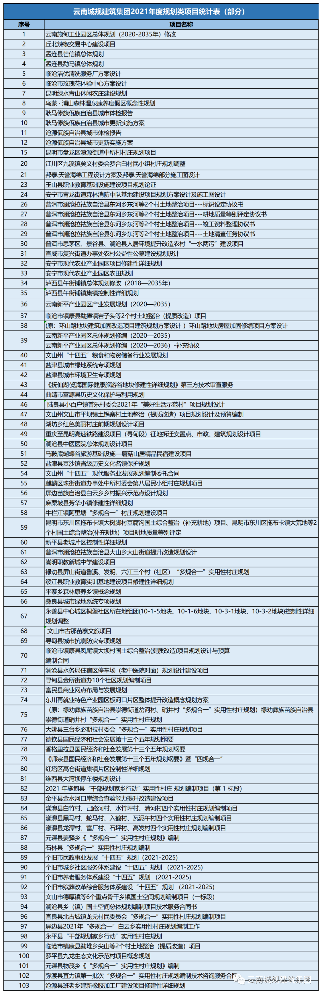 微信图片_20220811092152.png