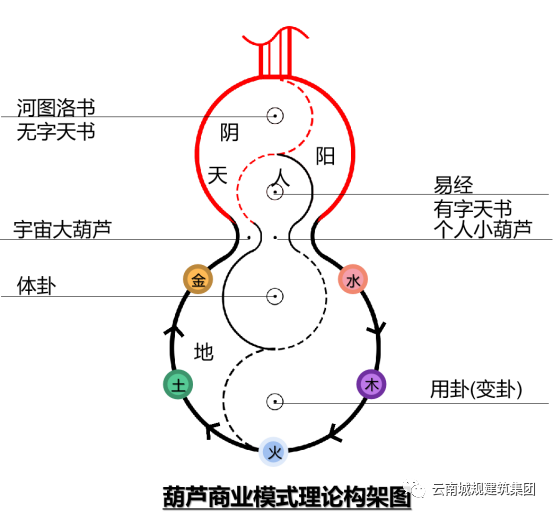 微信图片_20220819090702.png