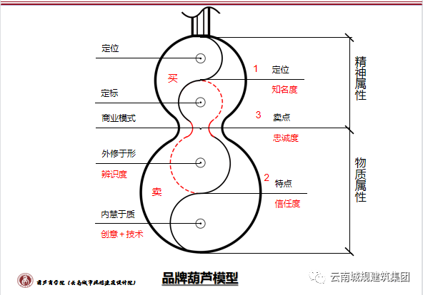 1664508544116693.png 微信图片_20220930112824.png